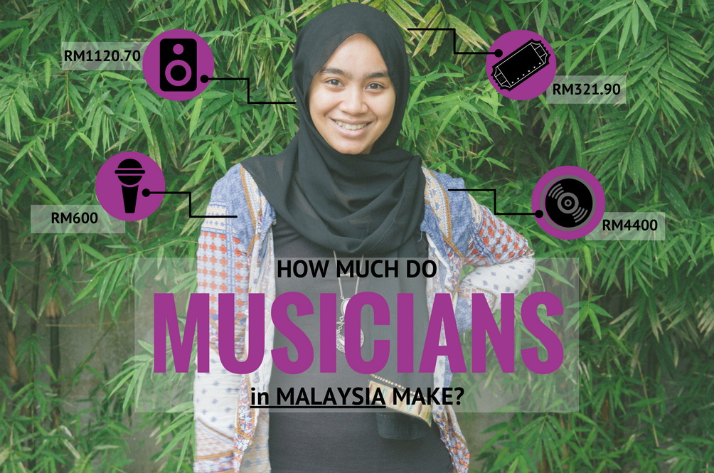 musician-malaysia-how-much-money-they-make.png