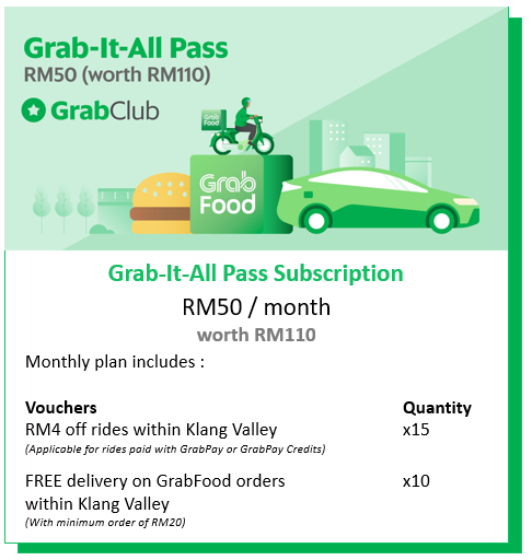 Seems like it's worth the subscription.