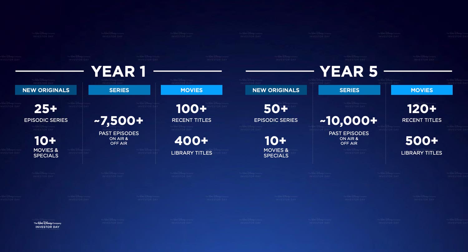 It's the real deal, guys.