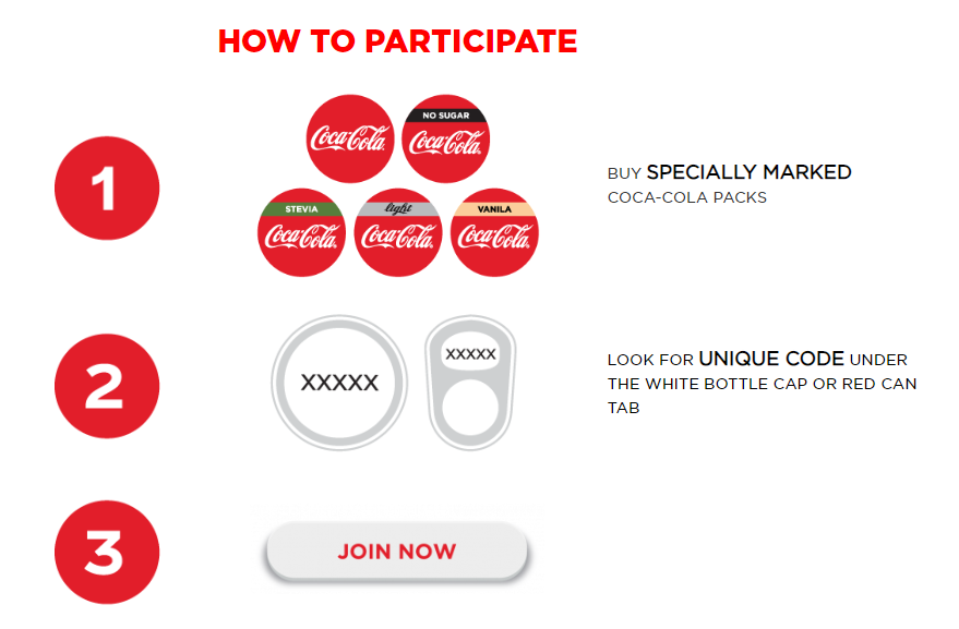 Coca-Cola It's as simple as that!