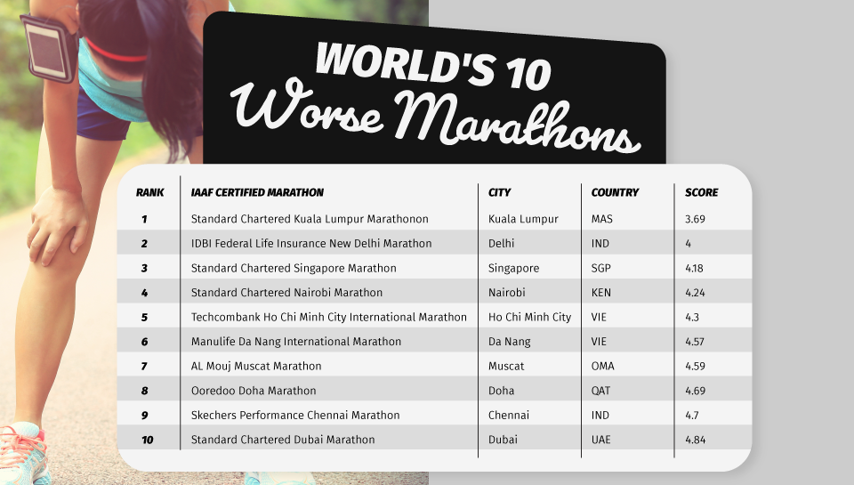 The shame list.