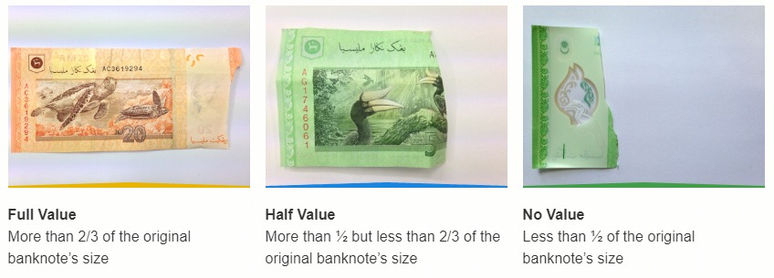 How much can you get for a damaged note?