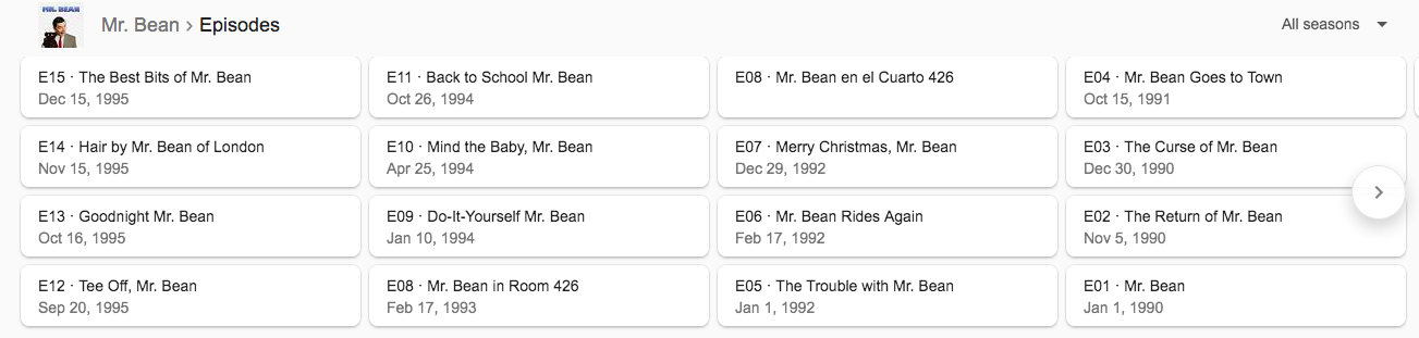 Google We weren't lying, guys!
