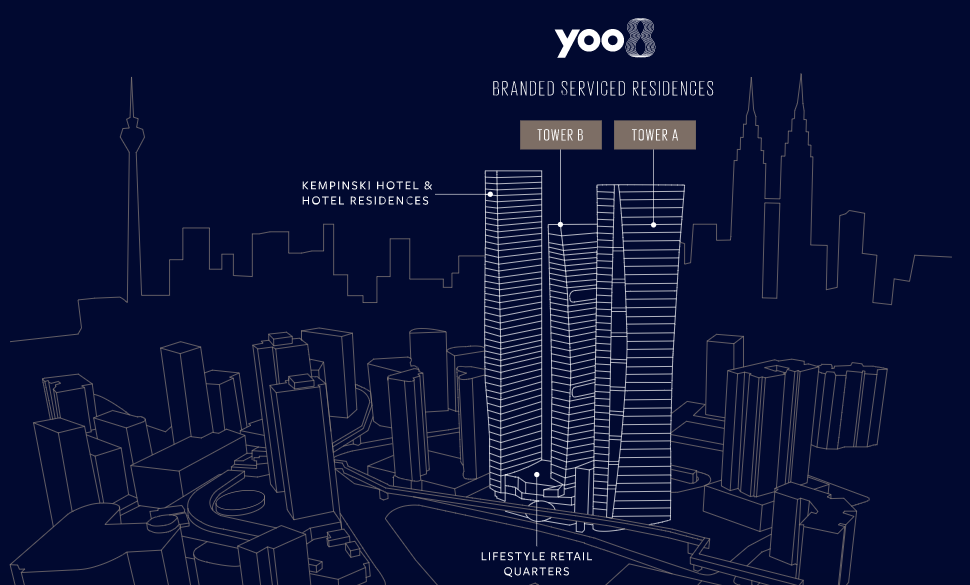 It's part of a new development called 8Conlay.