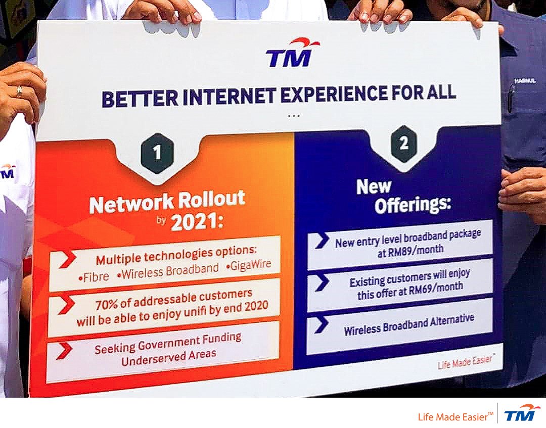 TM Check out the new plans.