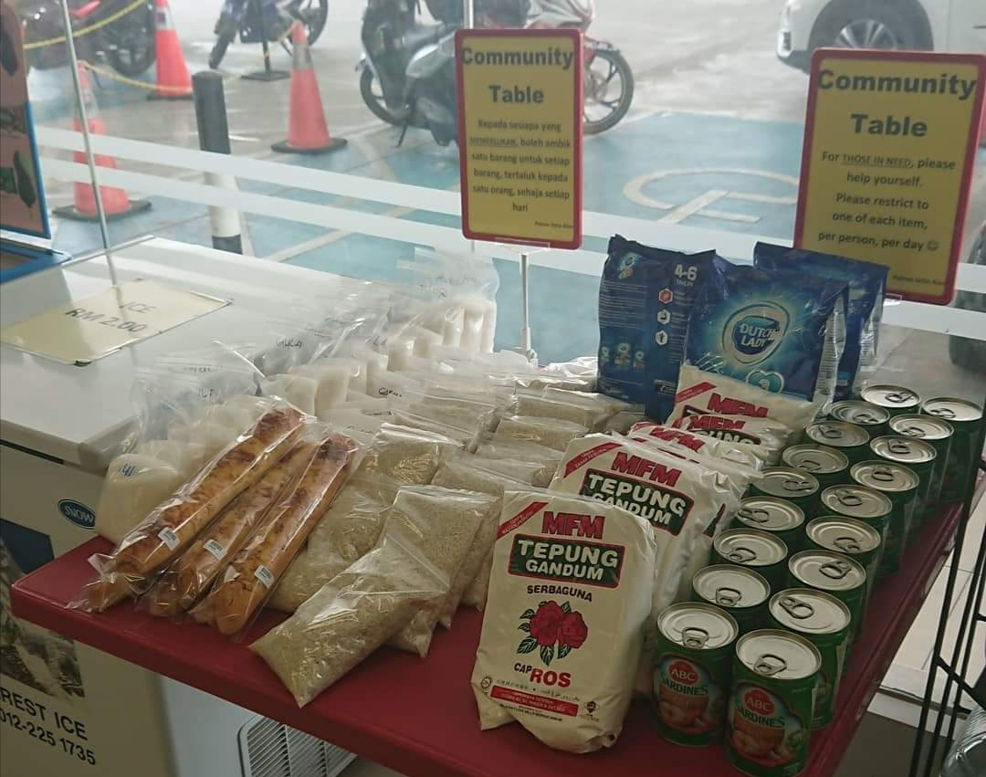 Food items for the needy.