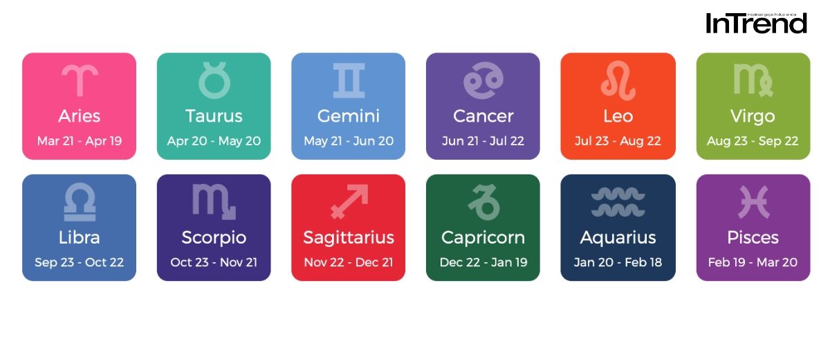 intrend-zodiak-1.jpg