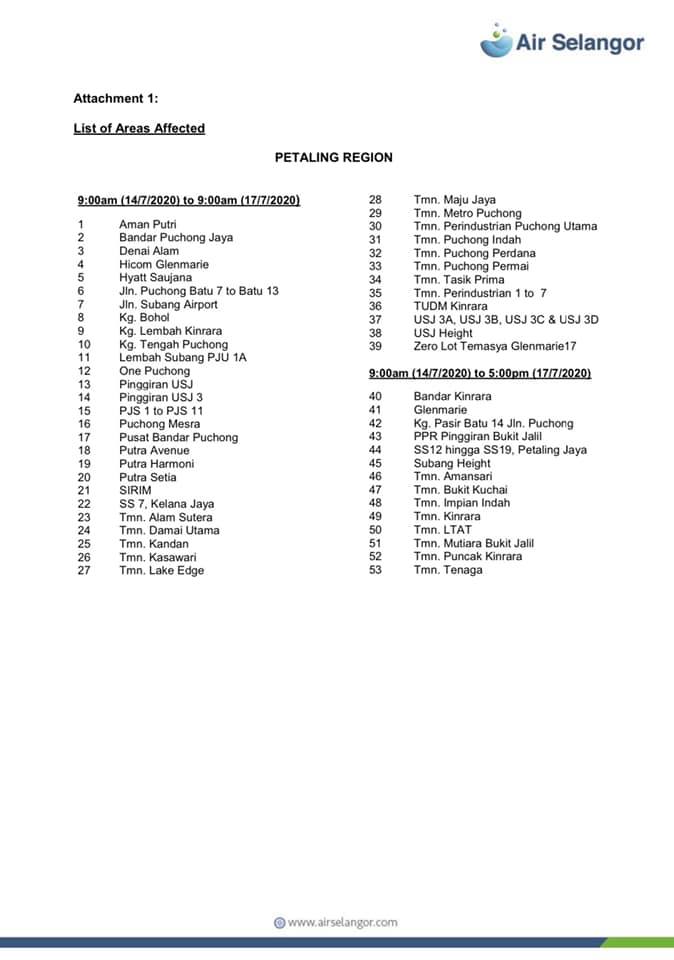Affected areas.