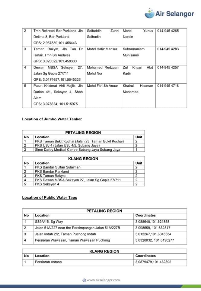 Affected areas.