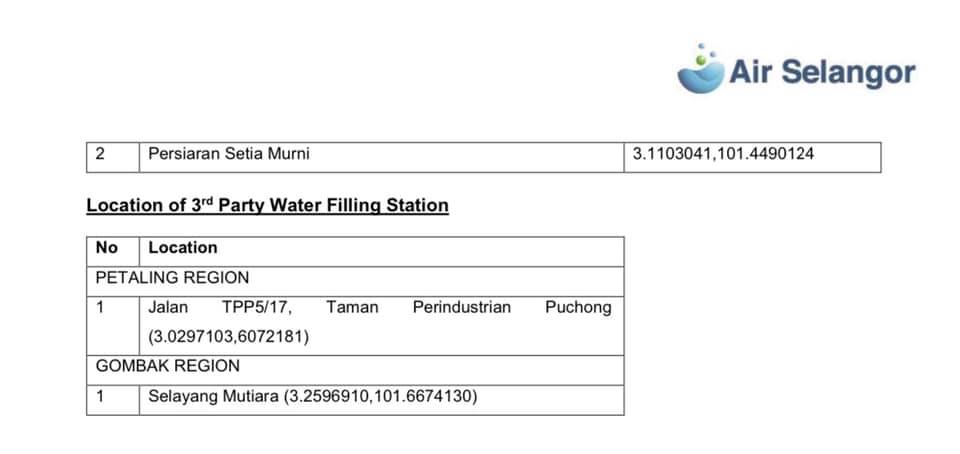 Affected areas.