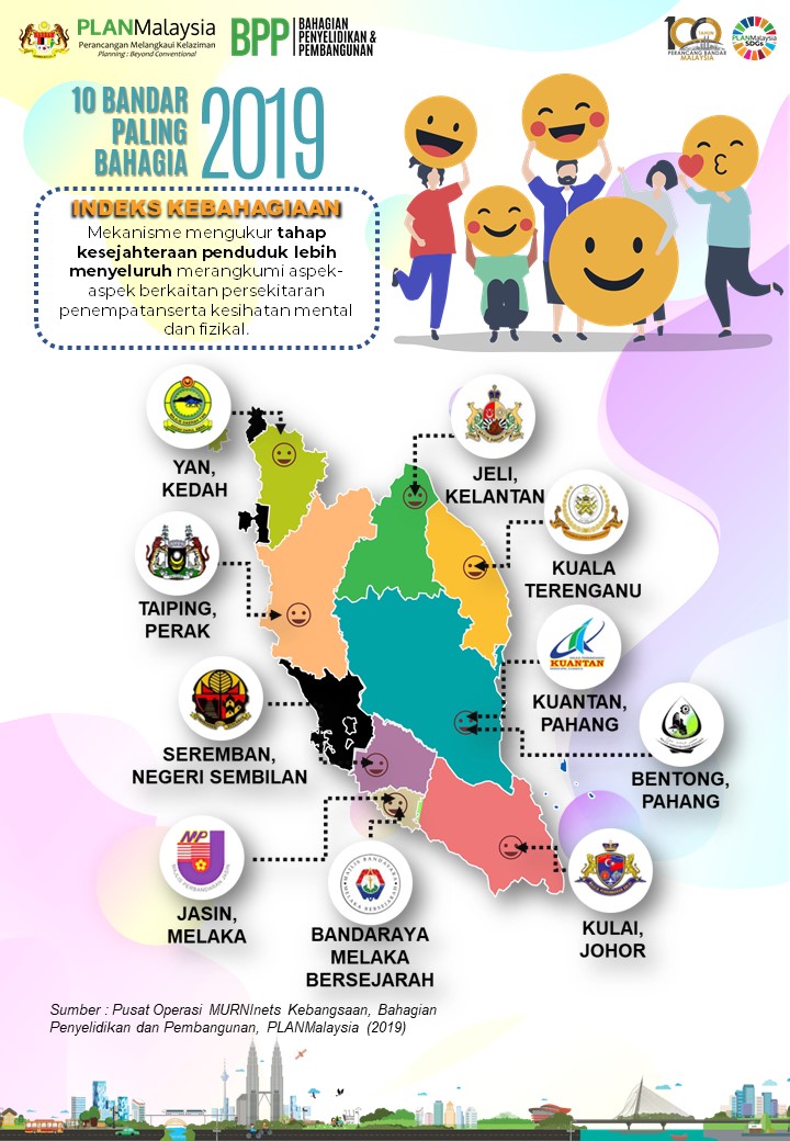 People in these cities are happy.
