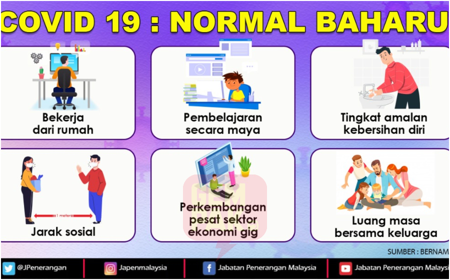 normal-baharu.jpg