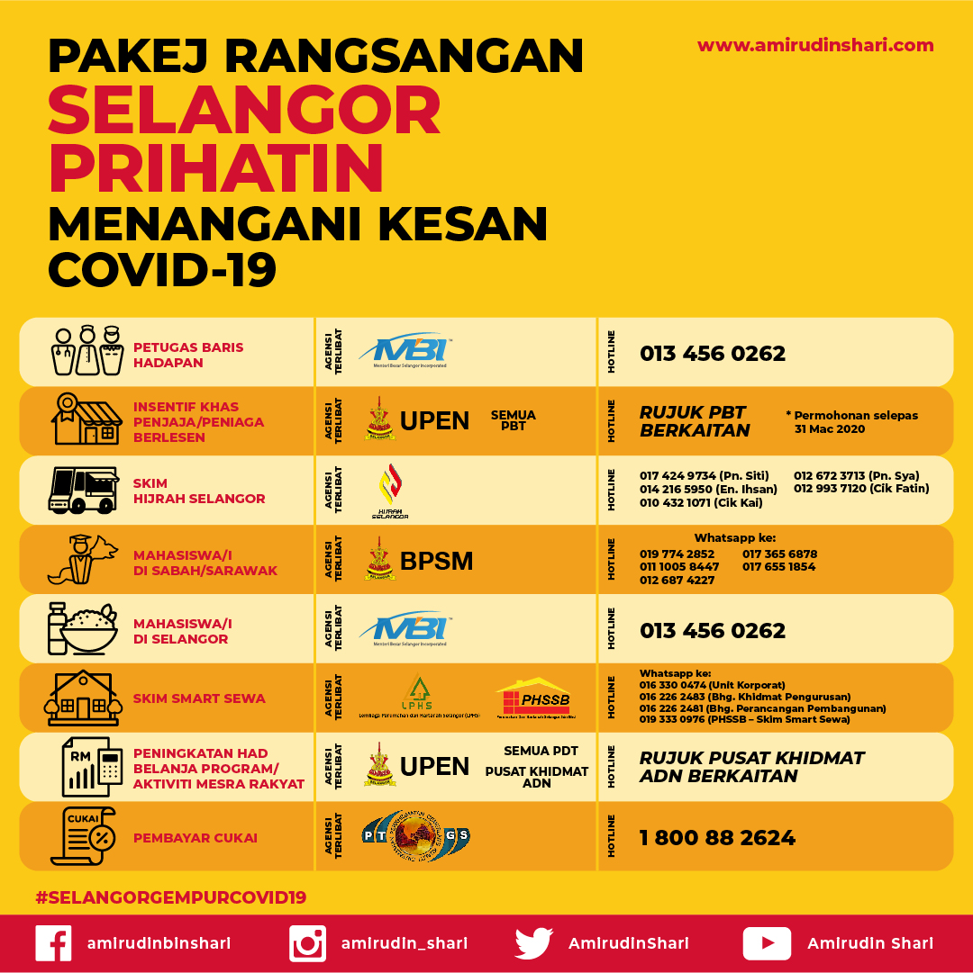 You can call and check if you qualify for aid