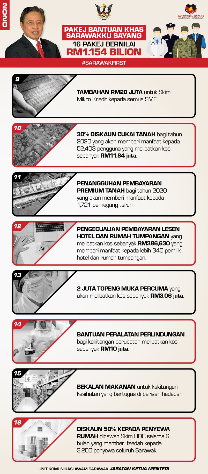 UKAS