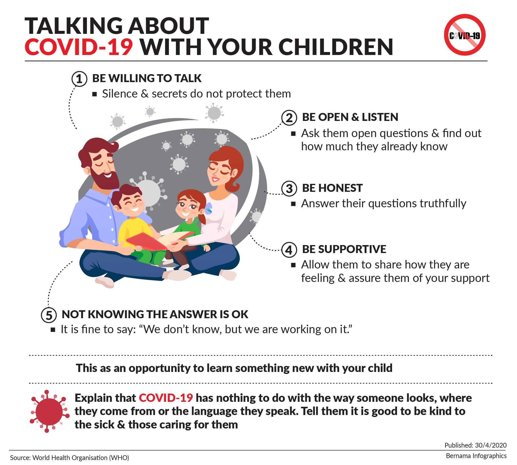 Talk to your children