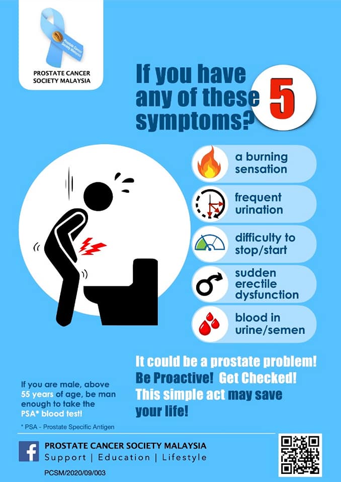 Be aware of symptoms
