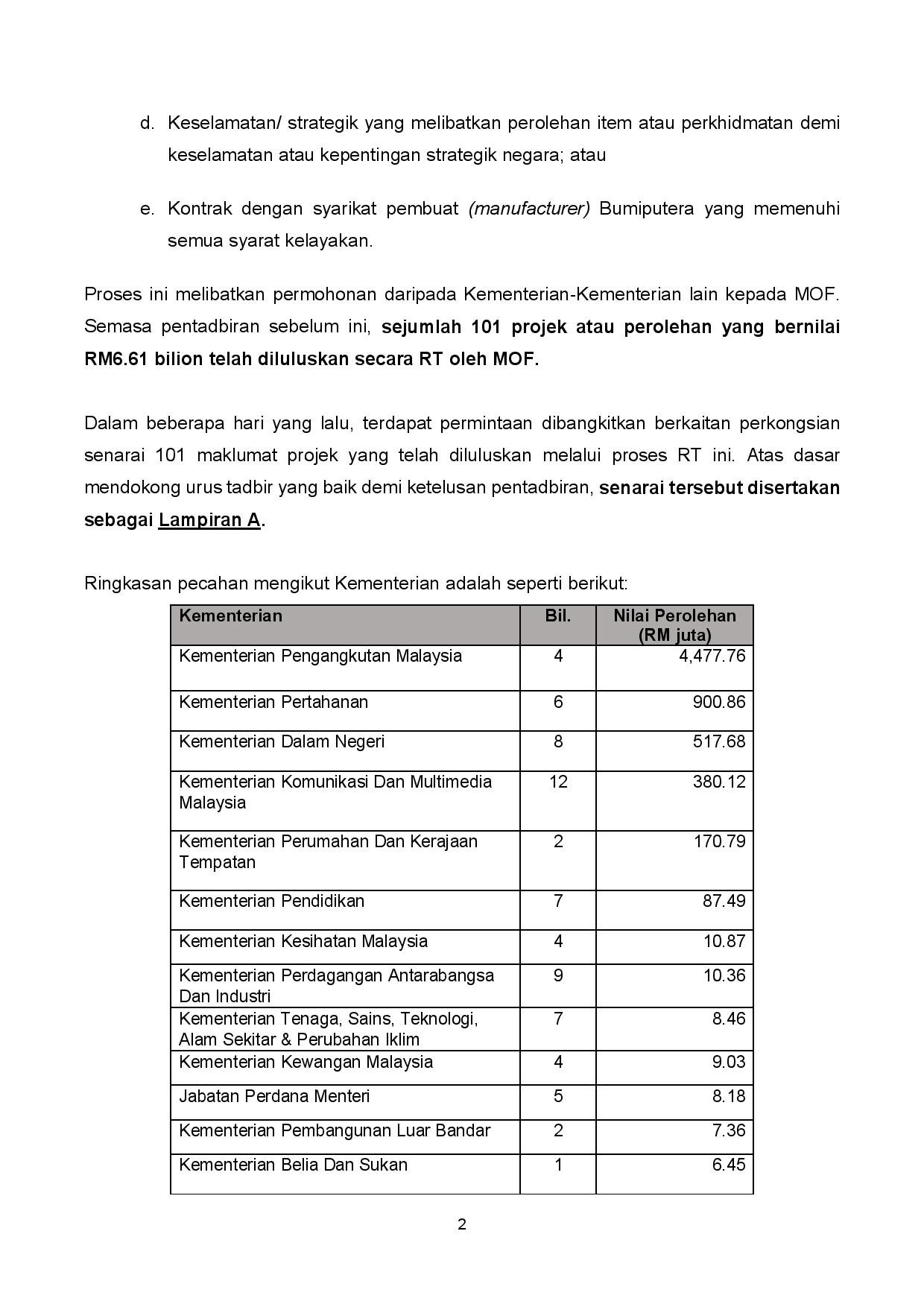 The ministries that awarded projects through direct negotiations