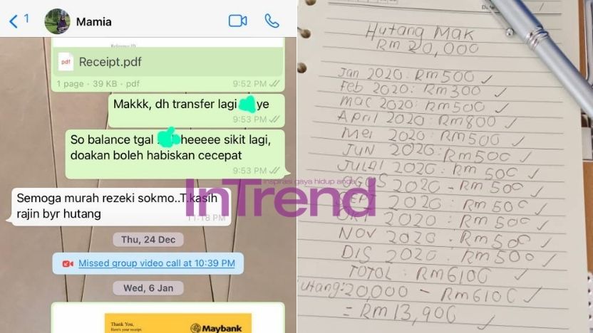 intrend-hutang-main.jpg