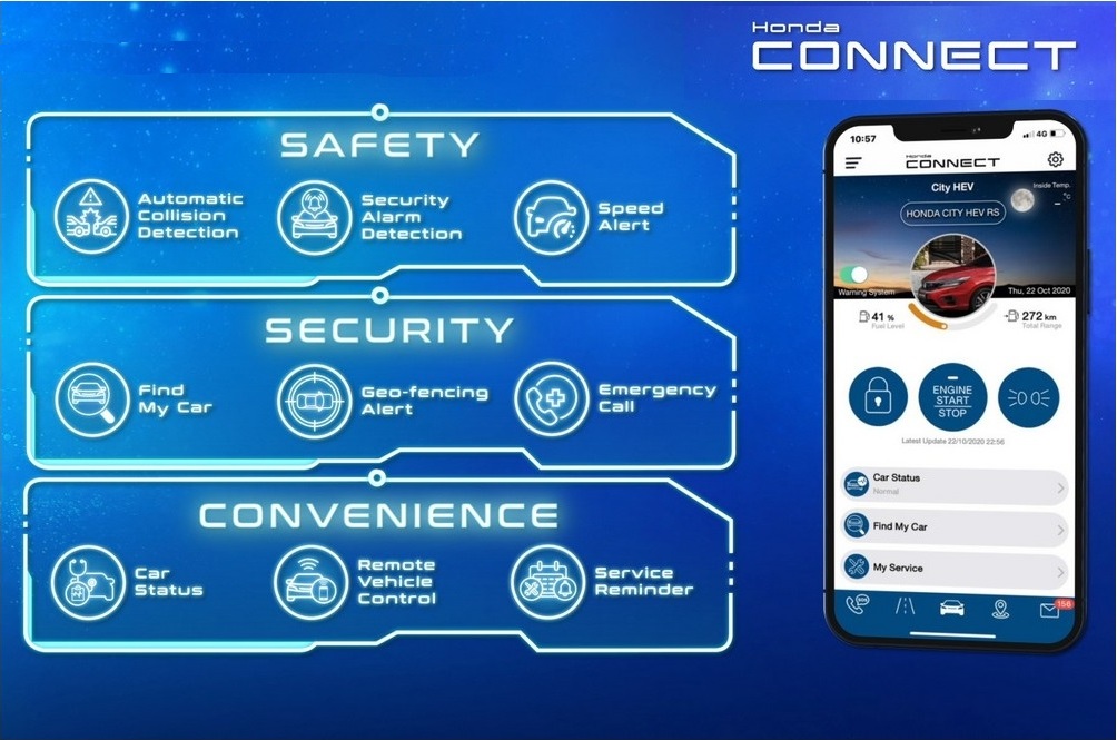 honda_connect_malaysia-1.jpg