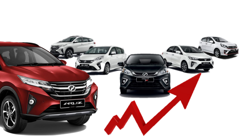 perodua-jualan-september-2021-mi.png