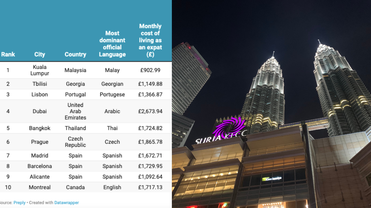 1-expat-kl.png