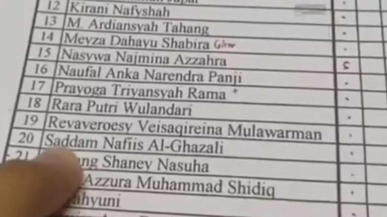 terlalu-sukar-dan-unik-guru-berbelit-lidah-nak-sebut-nama-pelajar-revaveroesy-veisaqireina-mulawarman.jpg