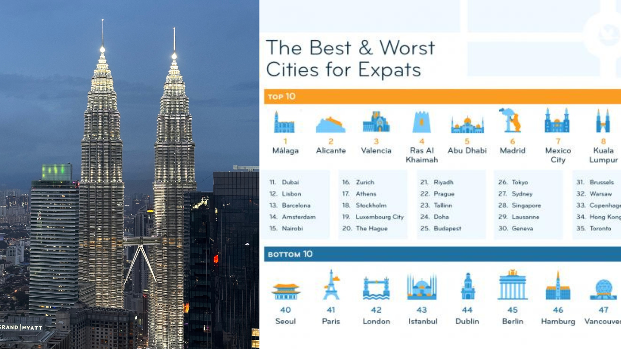 kl-top-city-1_1.png