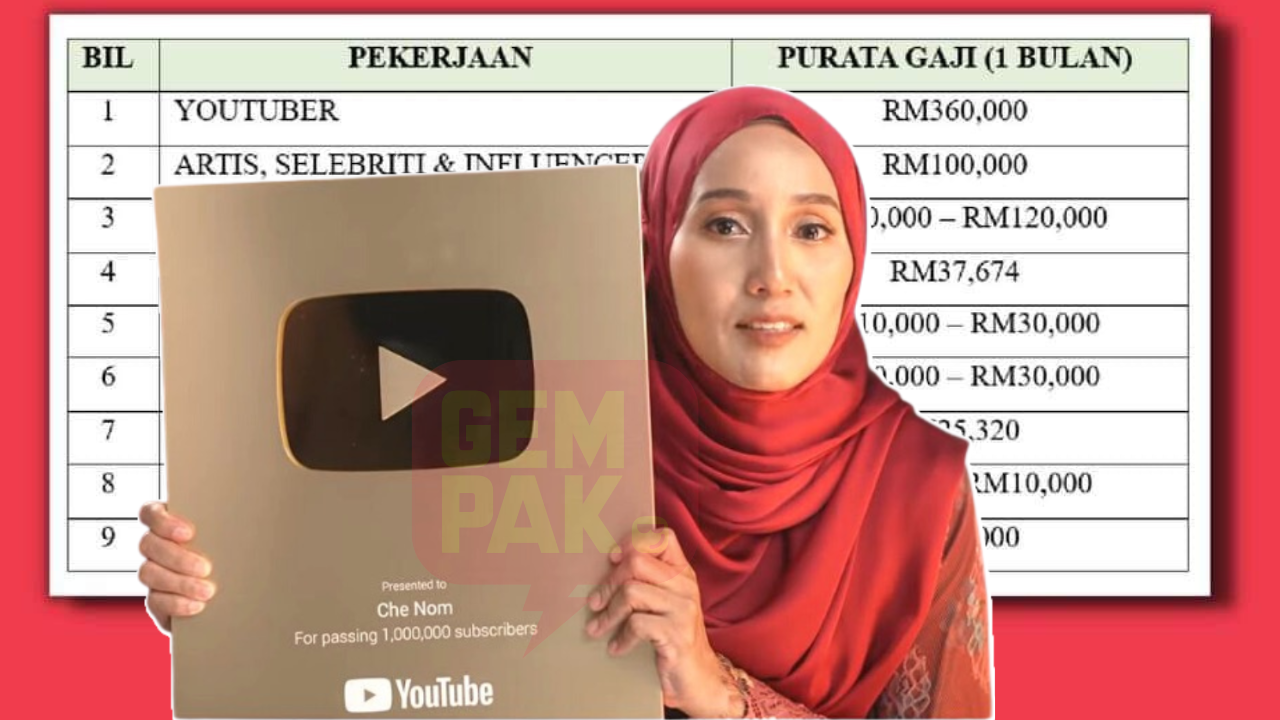 sekadar-gambar-hiasan-2023-02-22t143211-588.png