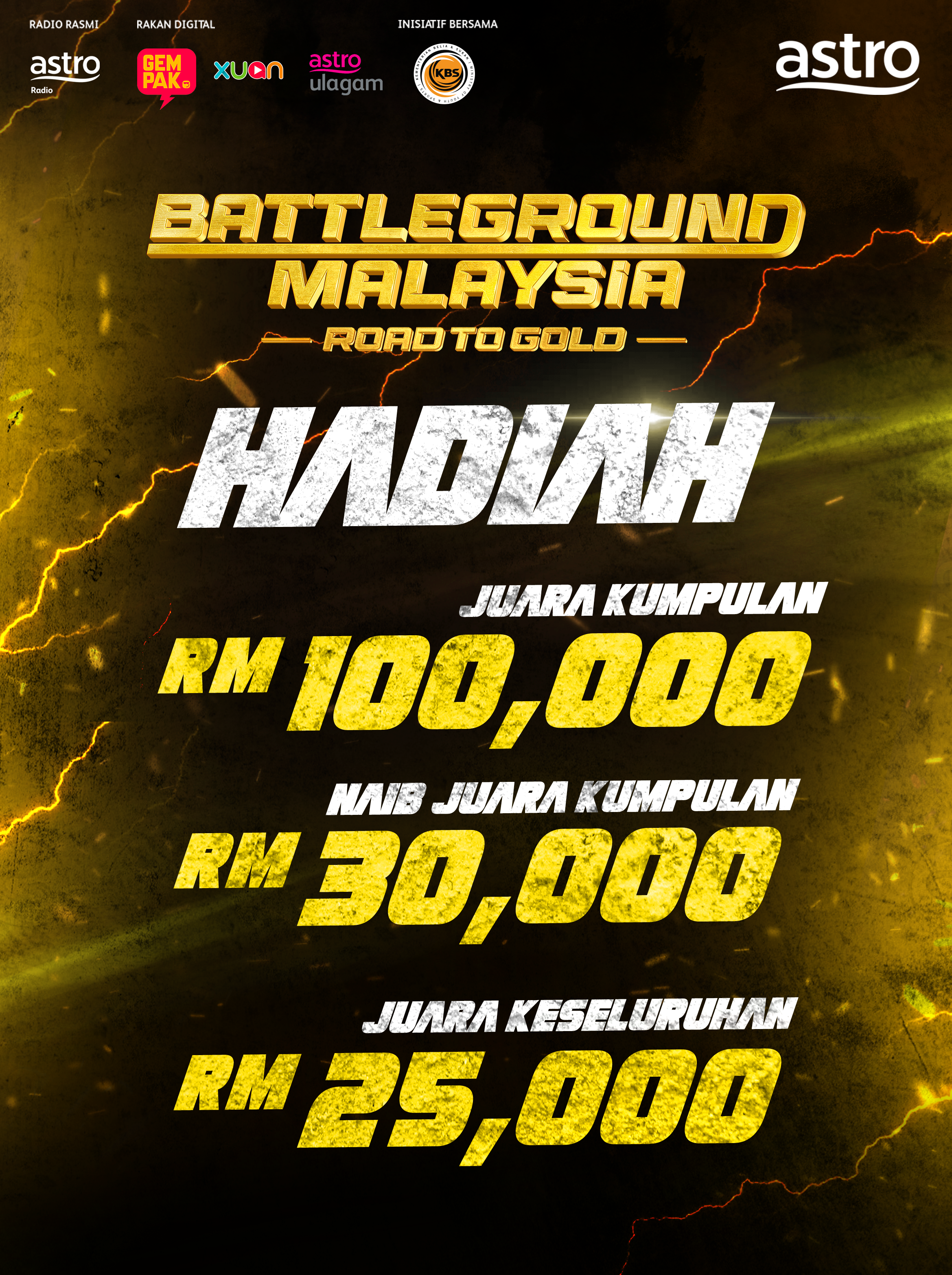 Battleground Malaysia: Road to Gold