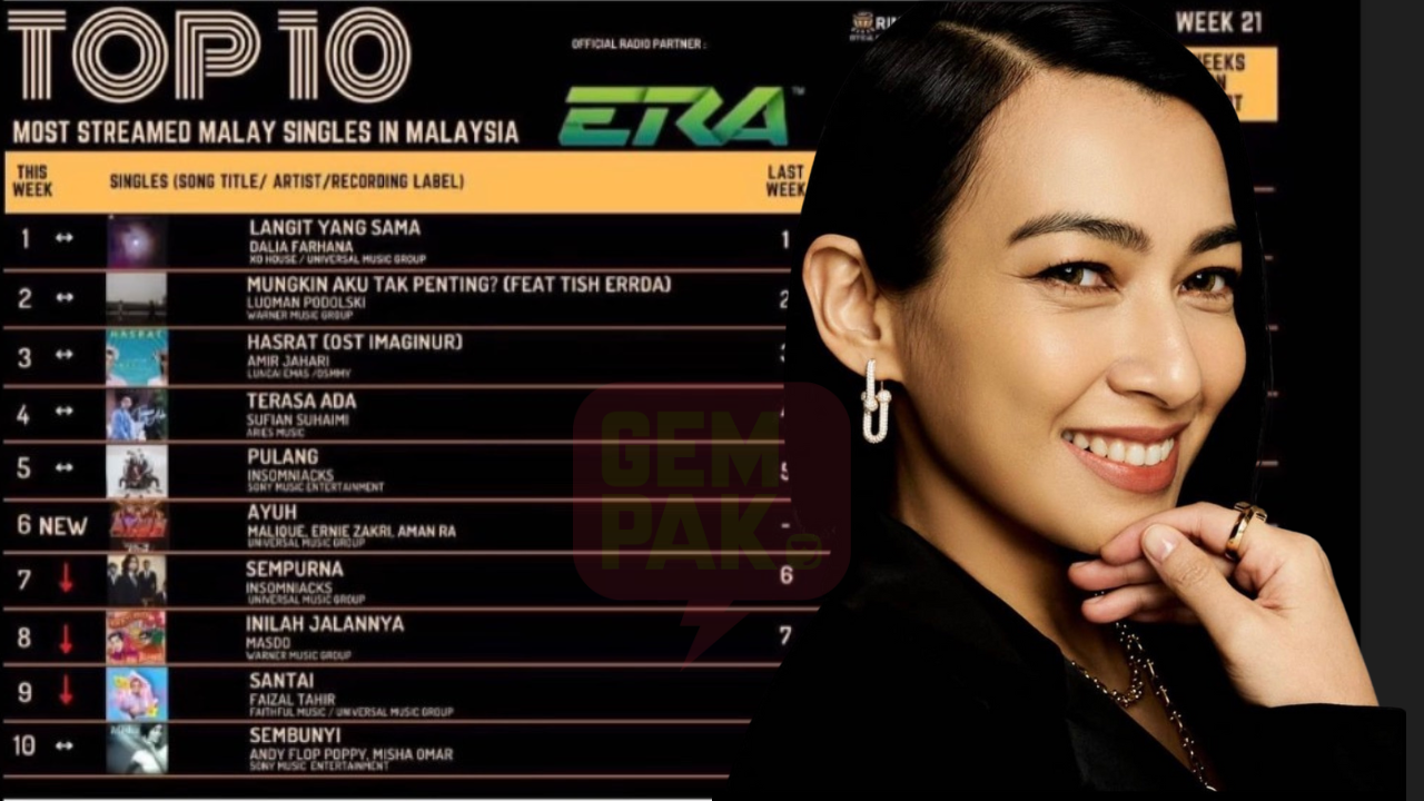 sekadar-gambar-hiasan-2023-06-06t074823-889.png