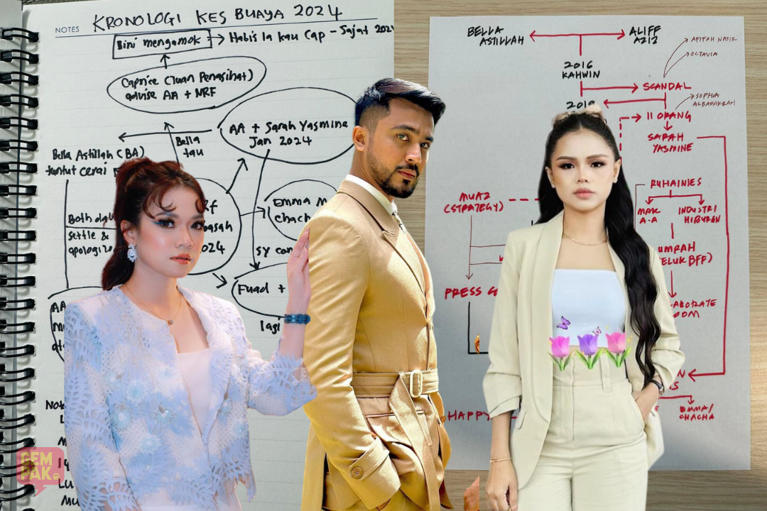 astro-gempak-sophia-barakbah-sarah-yasmine-(2).png