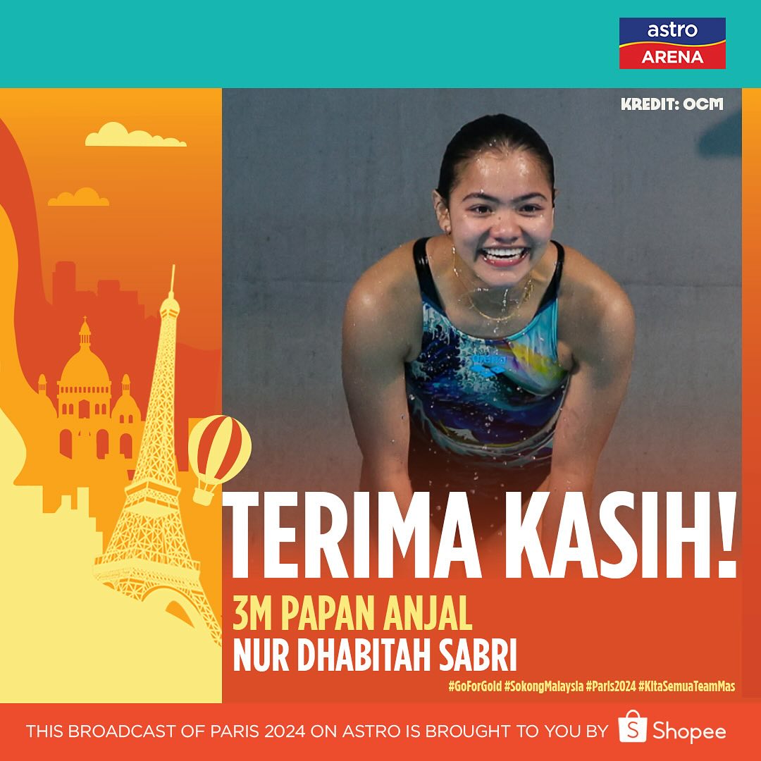 Dhabitah Sabri