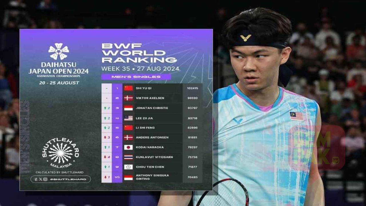 astro-gempak_lee_zii_jia_number_empat_dalam-dunia.jpg
