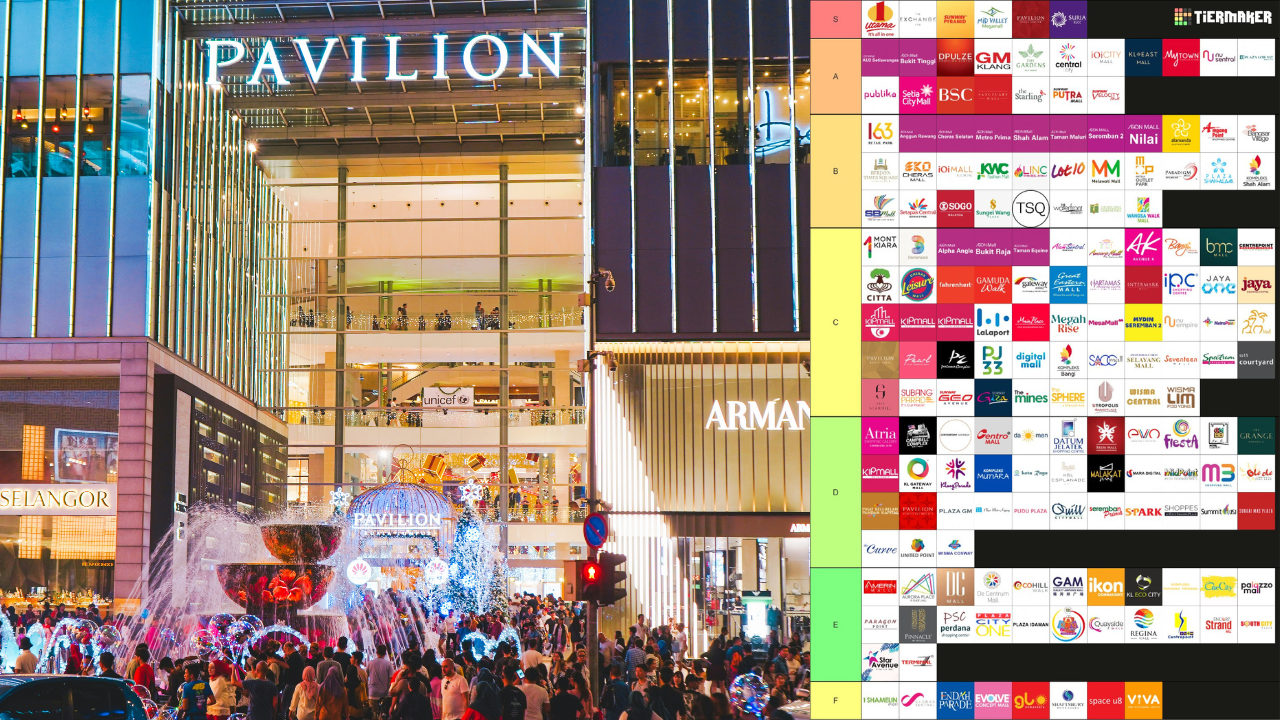 kl-selangor-malls.png