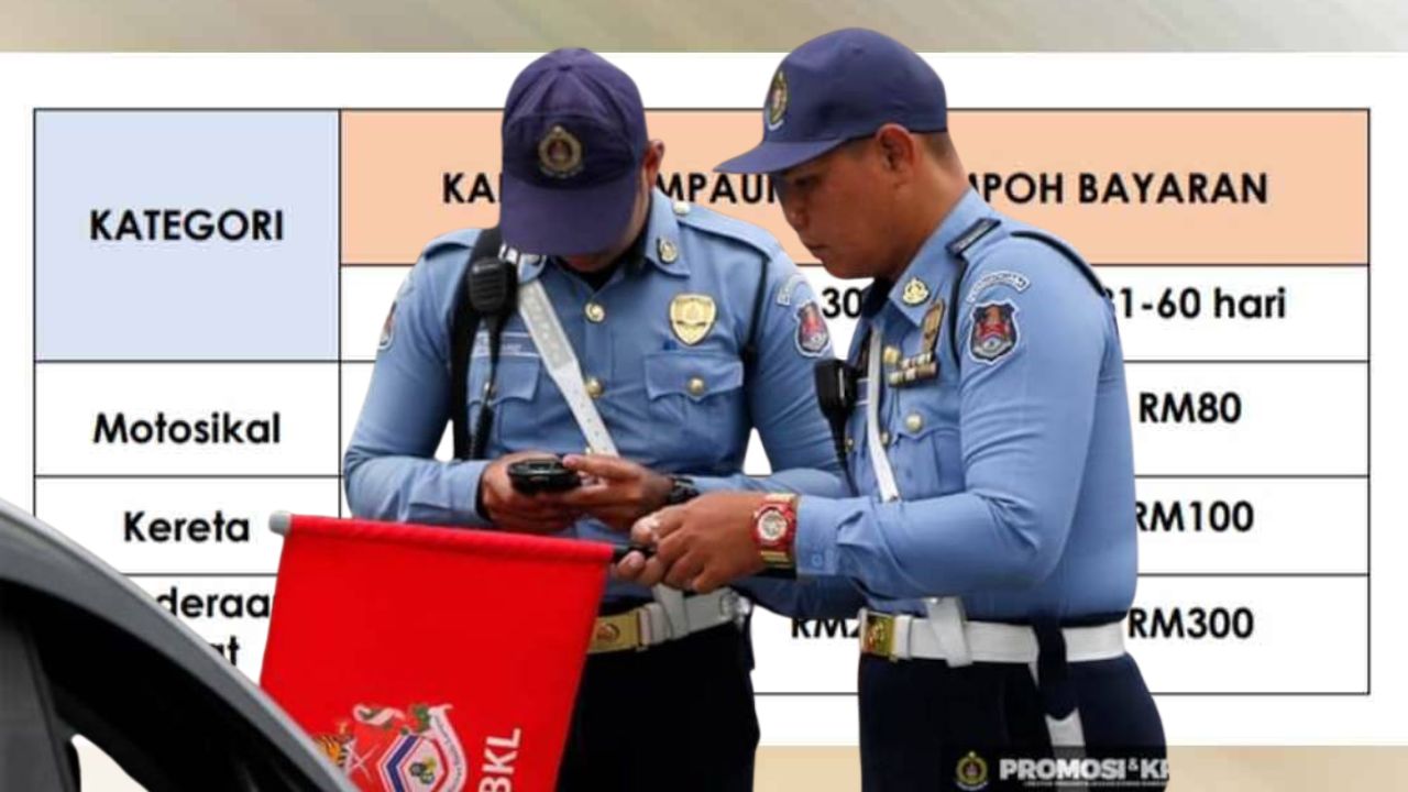 astro_gempak_kompaun_dbkl_naik.jpg