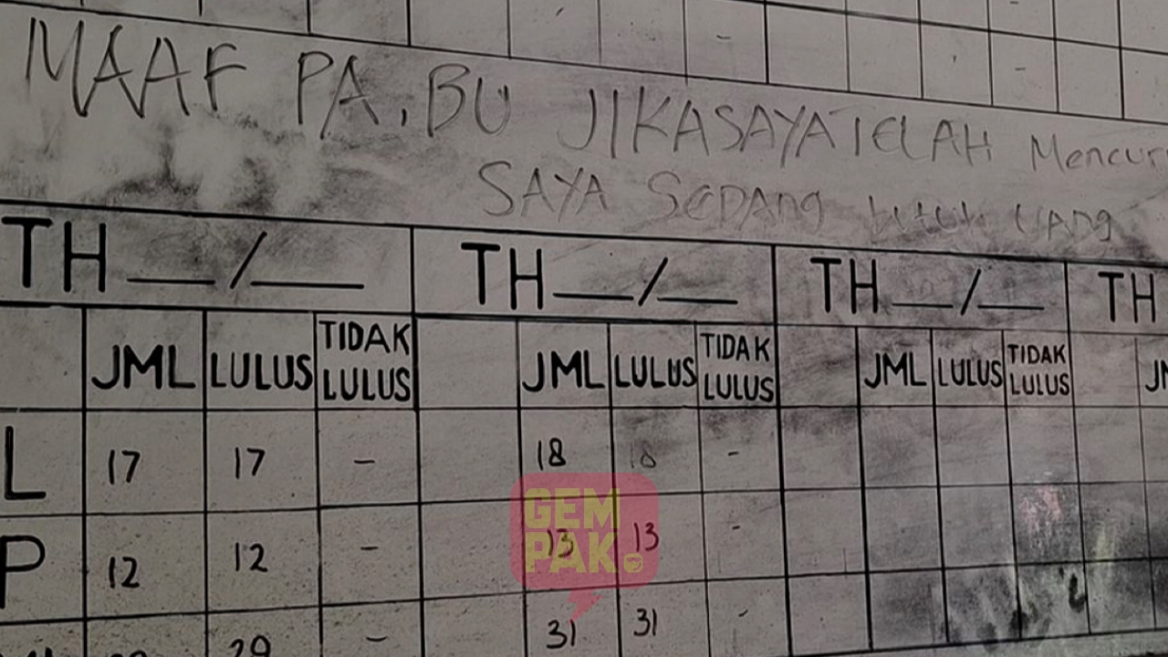 astro_gempak_kerja_sekolah.jpg