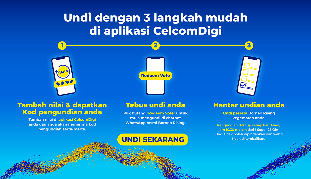 Cara Mendapatkan Kredit Undian Tambahan