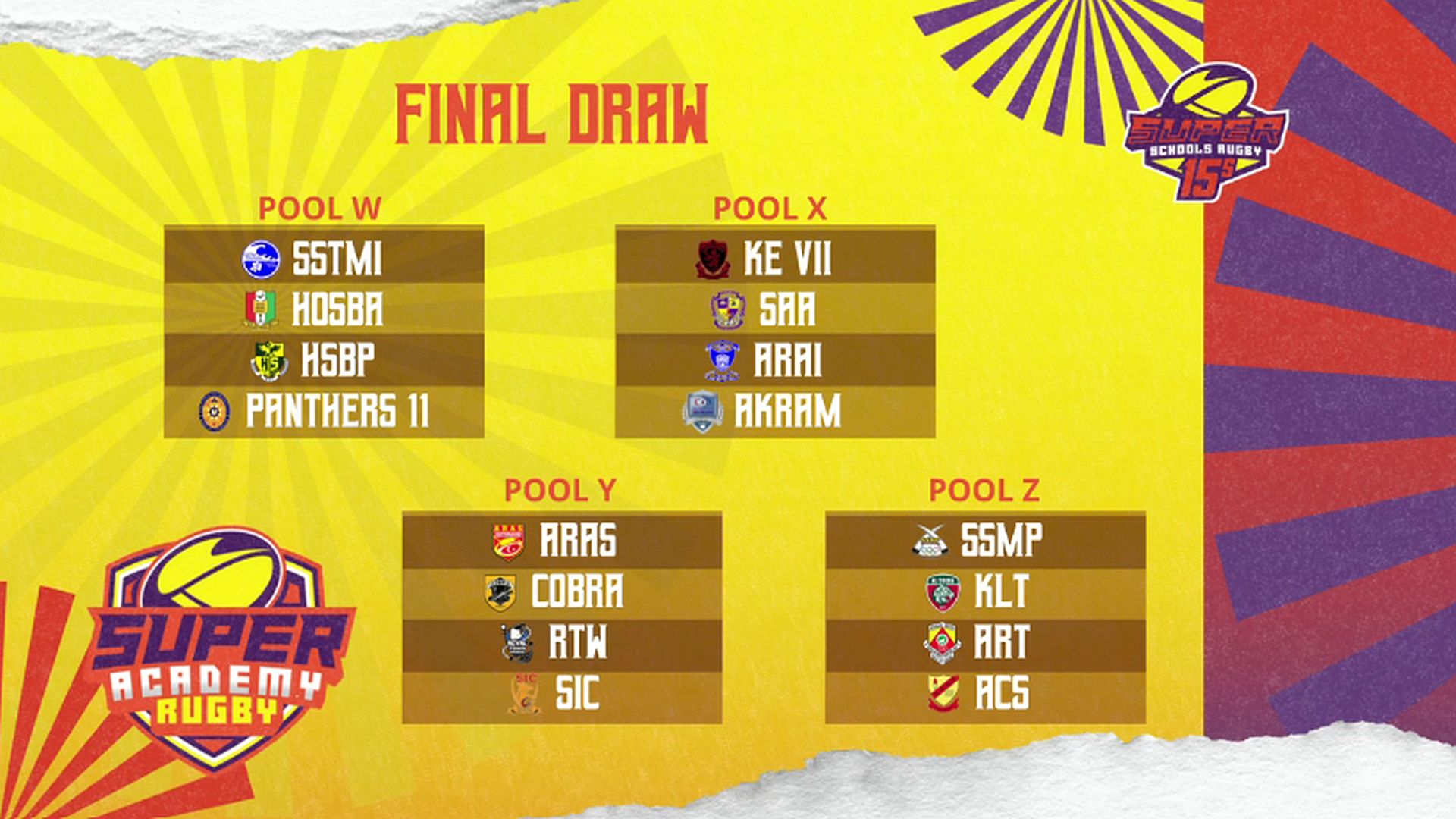 Ssr Rugby Ini Keputusan Undian Peringkat Kumpulan Grand Final Super Schools Rugby ...