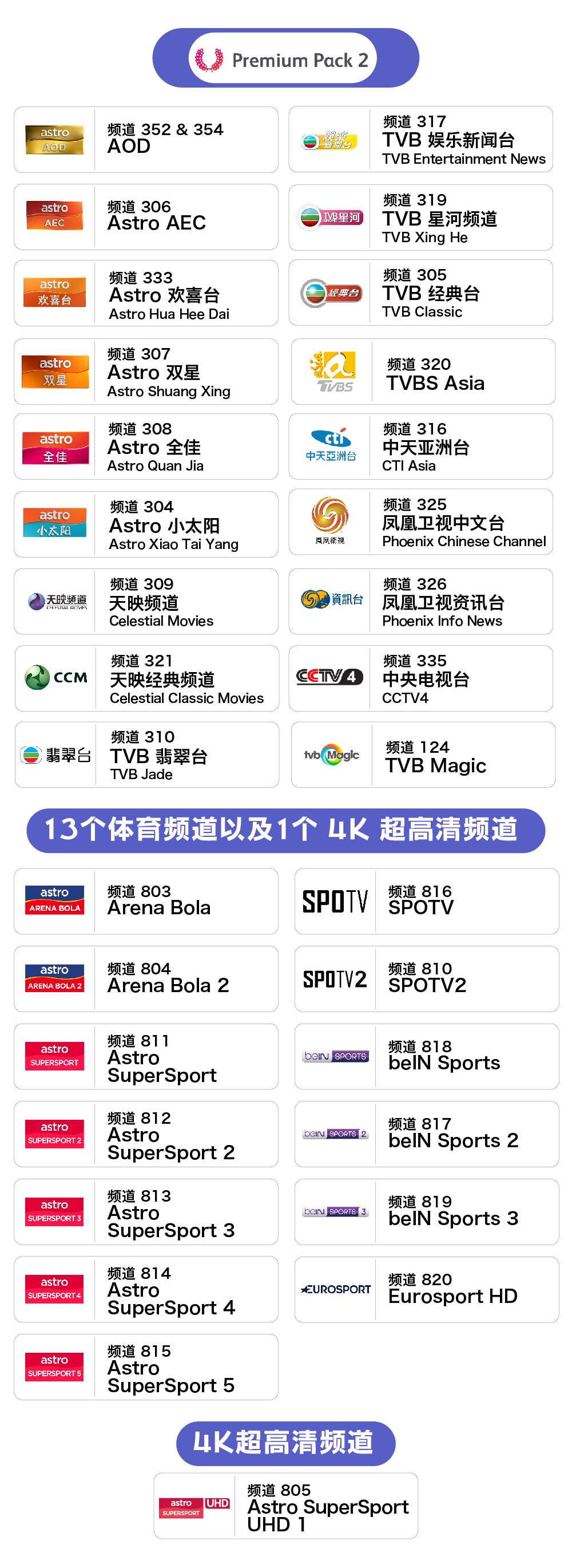 1. AOD - 频道 352 & 354 2. Astro AEC - 频道 306 3. Astro 欢喜台 (Astro Hua Hee Dai) - 频道 333   4. Astro 双星 (Astro Shuang Xing) - 频道 307 5. Astro 全佳 (Astro Quan Jia HD) - 频道 308 6. Astro 小太阳 (Astro Xiao Tai Yang) - 频道 304 7. 天映频道 (Celestial Movies) - 频道 309 8. 天映经典频道 (Celestial Classic Movies)  - 频道 321 9. TVB 翡翠台  (TVB Jade) - 频道 310 10. TVB 娱乐新闻台  (TVB Entertainment News) - 频道 317 11. TVB 星河频道  (TVB Xing He)  - 频道 319 12. TVB 经典台 (TVB Classic) - 频道 305 13. TVBS Asia - 频道 320 14. 中天亚洲台 (CTI Asia) - 频道 316 15.凤凰卫视中文台 (Phoenix Chinese Channel)  - 频道 325 16.凤凰卫视资讯台 (Phoenix Info News) - 频道 326 17. 中央电视台 (CCTV4)  - 频道 335  13个体育频道以及1个 4K 超高清频道 ： 1. Arena Bola - 频道 803 2. Arena Bola 2 - 频道 804 3. Astro SuperSport - 频道 811 4. Astro SuperSport 2 - 频道 812 5. Astro SuperSport 3 - 频道 813 6. Astro SuperSport 4 - 频道 814 7. Astro SuperSport 5 - 频道 815 8. SPOTV - 频道 816 9. SPOTV2 - 频道 810 10. beIN Sports - 频道 818 11. beIN Sports 2 - 频道 817 12. beIN Sports 3 - 频道 819 13. Eurosport HD - 频道 820  4K超高清频道： 1. Astro SuperSport UHD 1 - 频道 805