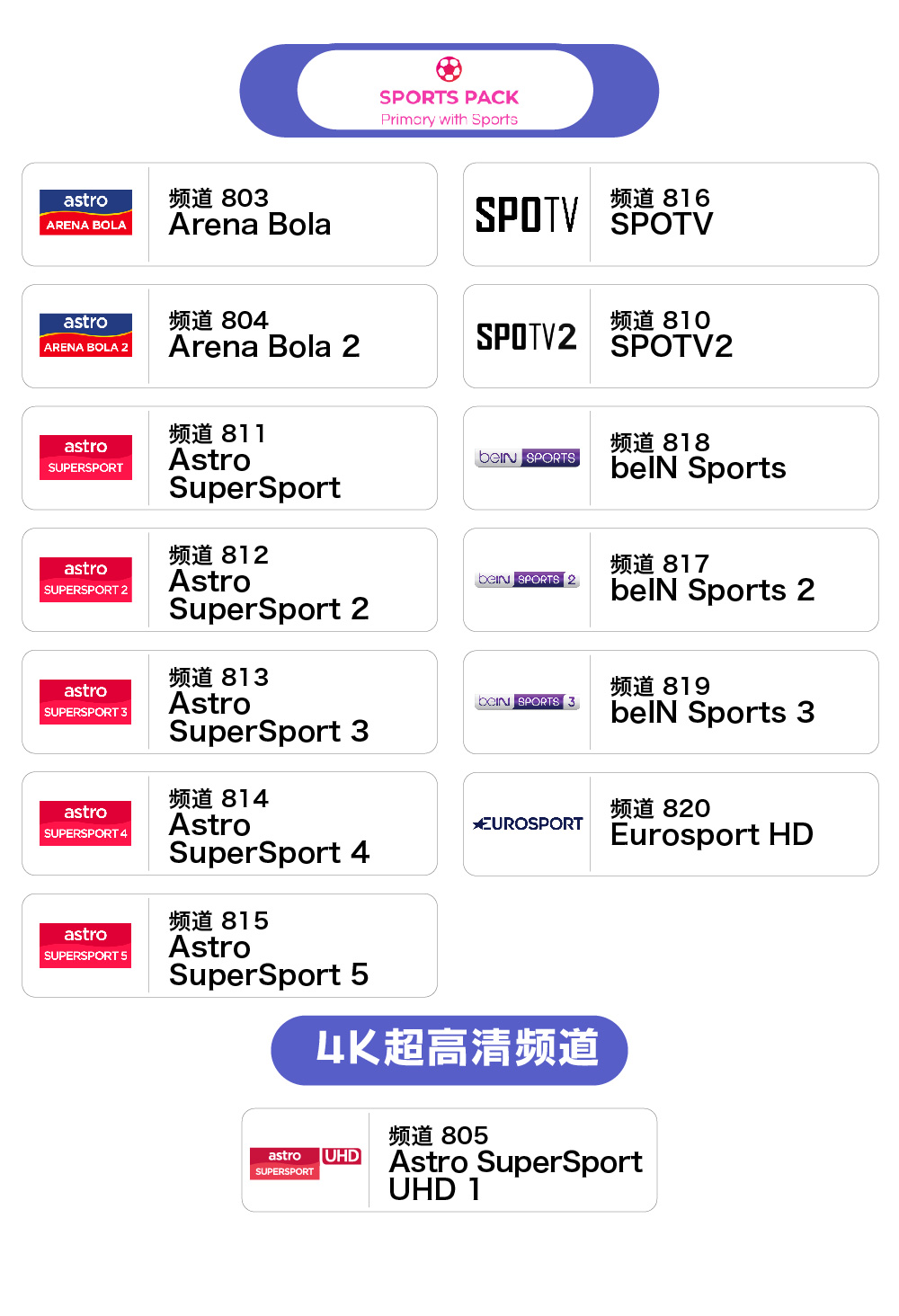 1. Arena Bola - 频道 803 2. Arena Bola 2 - 频道 804 3. Astro SuperSport - 频道 811 4. Astro SuperSport 2 - 频道 812 5. Astro SuperSport 3 - 频道 813 6. Astro SuperSport 4 - 频道 814 7. Astro SuperSport 5 - 频道 815 8. SPOTV - 频道 816 9. SPOTV2 - 频道 810 10. beIN Sports - 频道 818 11. beIN Sports 2 - 频道 817 12. beIN Sports 3 - 频道 819 13. Eurosport HD - 频道 820  4K超高清频道： 1. Astro SuperSport UHD 1 - 频道 805