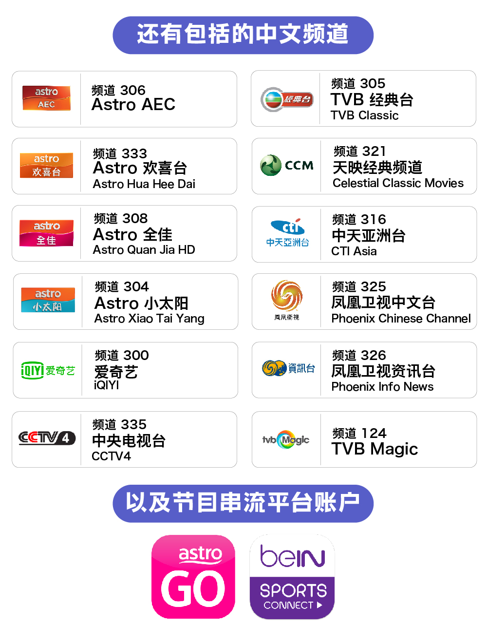 还有包括的中文频道： 1. Astro AEC - 频道 306 2. Astro 欢喜台 (Astro Hua Hee Dai) - 频道 333 3. Astro 全佳 (Astro Quan Jia HD) - 频道 308 4. Astro 小太阳 (Astro Xiao Tai Yang) - 频道 304 5. 爱奇艺  (iQIYI)  - 频道 300 6. TVB 经典台 (TVB Classic) - 频道 305 7. 天映经典频道 (Celestial Classic Movies)  - 频道 321 8. 中天亚洲台 (CTI Asia) - 频道 316 9.凤凰卫视中文台 (Phoenix Chinese Channel)  - 频道 325 10.凤凰卫视资讯台 (Phoenix Info News) - 频道 326 11. 中央电视台 (CCTV4)  - 频道 335  - 以及节目串流平台账户： 1. Astro GO 2. beIN SPORTS CONNECT​