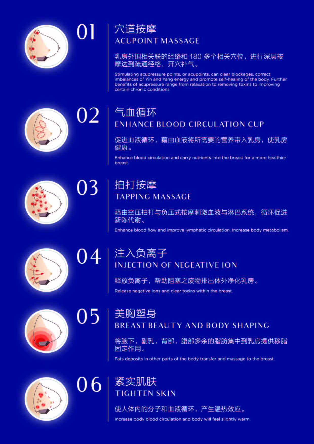 Sales-brochure_pathed-07.jpg Sales-brochure_pathed-07.jpg