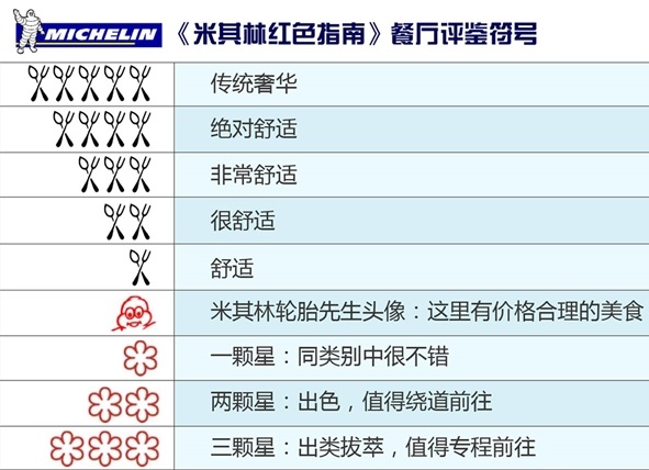 michelin5-(1).jpg michelin5-(1).jpg