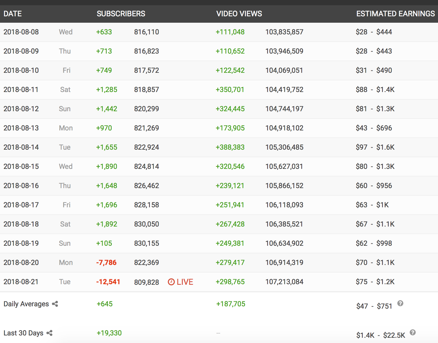 Screen-Shot-2018-08-22-at-9-06-09-AM.png Screen-Shot-2018-08-22-at-9-06-09-AM.png