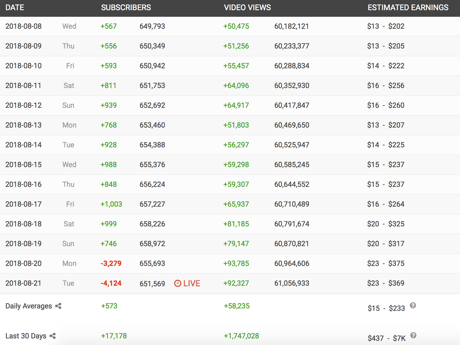 Screen-Shot-2018-08-22-at-9-06-46-AM.png Screen-Shot-2018-08-22-at-9-06-46-AM.png