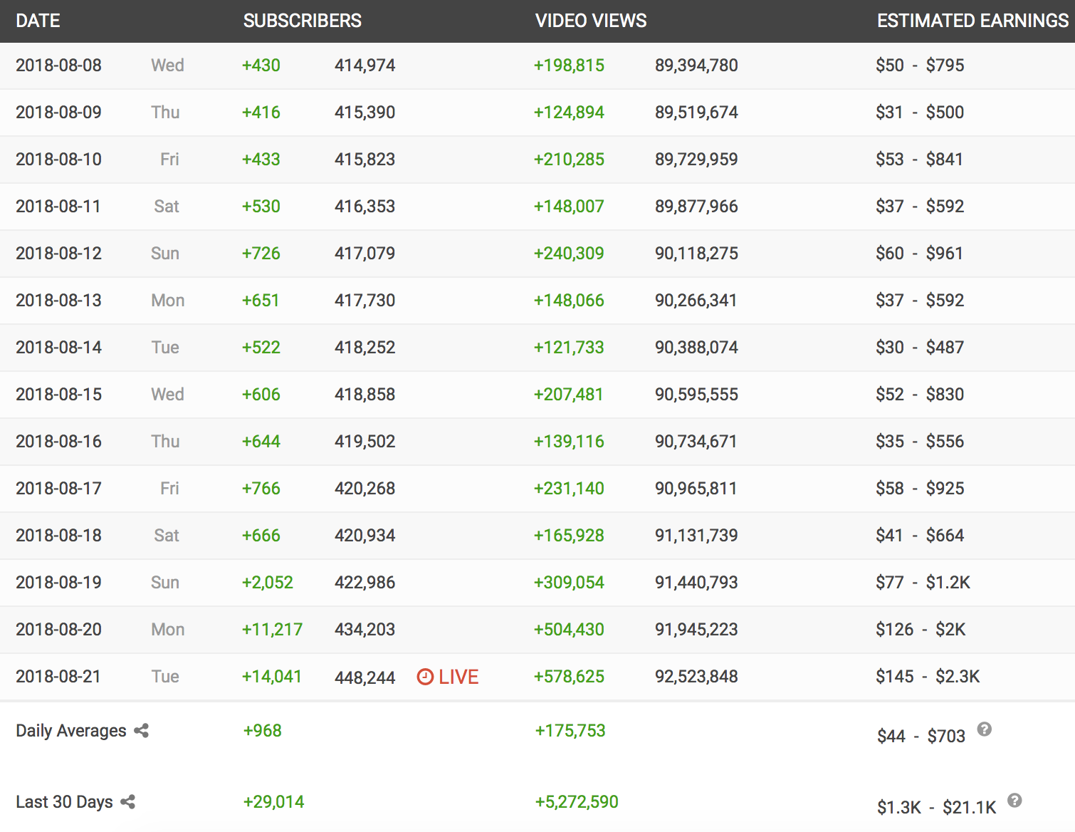 Screen-Shot-2018-08-22-at-9-07-14-AM.png Screen-Shot-2018-08-22-at-9-07-14-AM.png