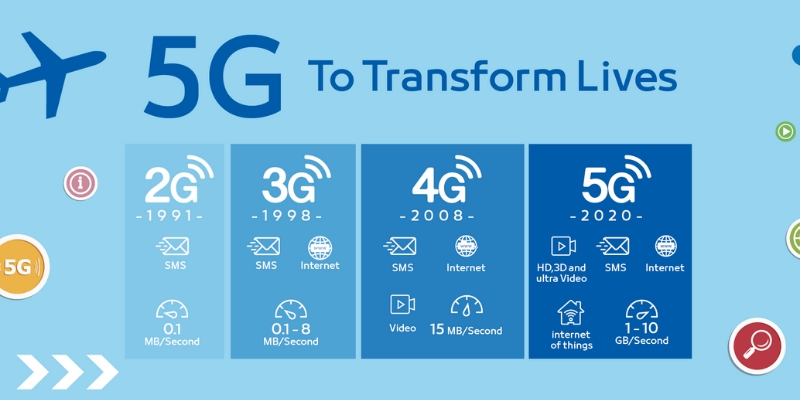 five-g-(5).jpg five-g-(5).jpg