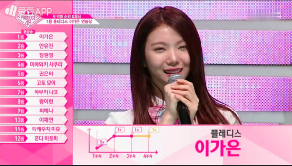 Produce48_01.jpg