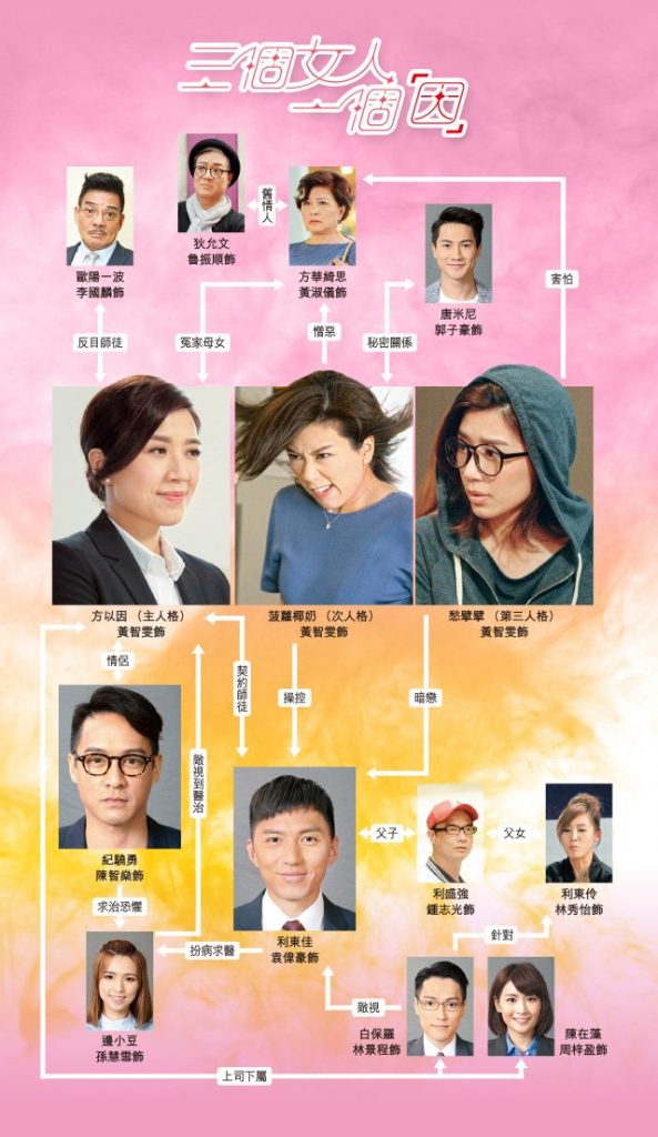 threeyingtvbnewdramacs03.jpg threeyingtvbnewdramacs03.jpg