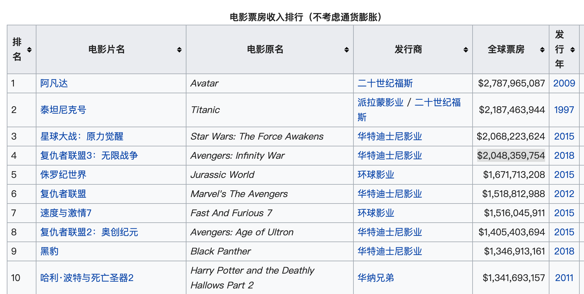 Screenshot-2019-04-27-at-3-09-21-PM.png Screenshot-2019-04-27-at-3-09-21-PM.png